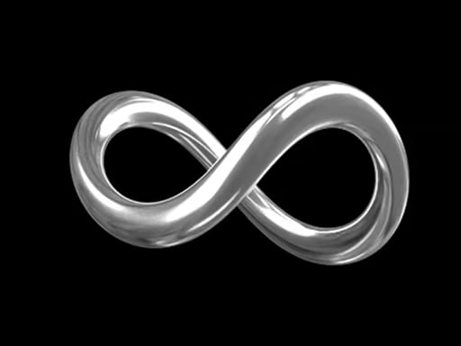 Infinity Loop Details